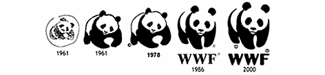 The evolution of WWF's famous panda logo rel=